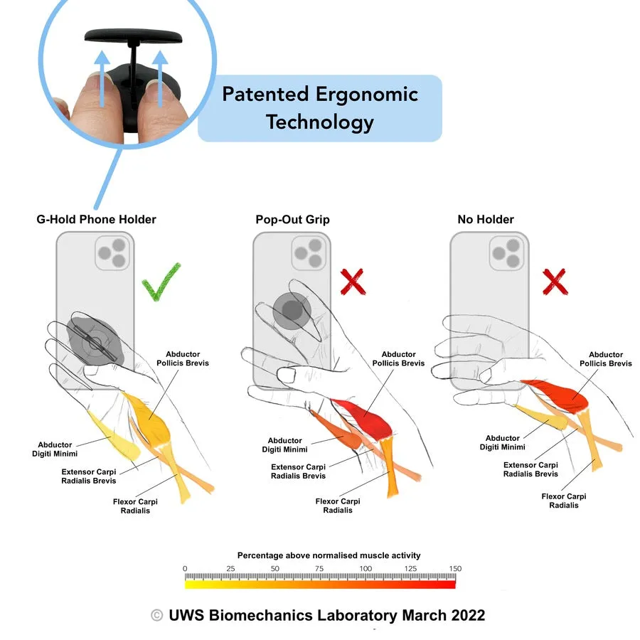 G-Hold Ergonomic Phone Holder & Stand