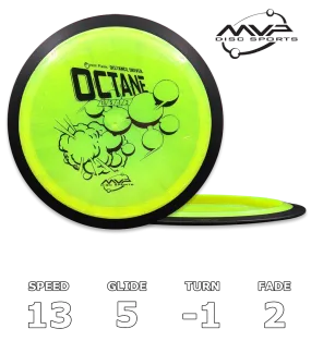 Octane Proton