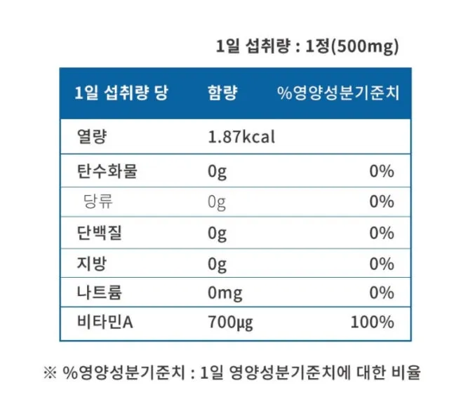 SangA Pharmaceutical Eye Health Vitamin-A 90 Tablets Students Health Supplements Care