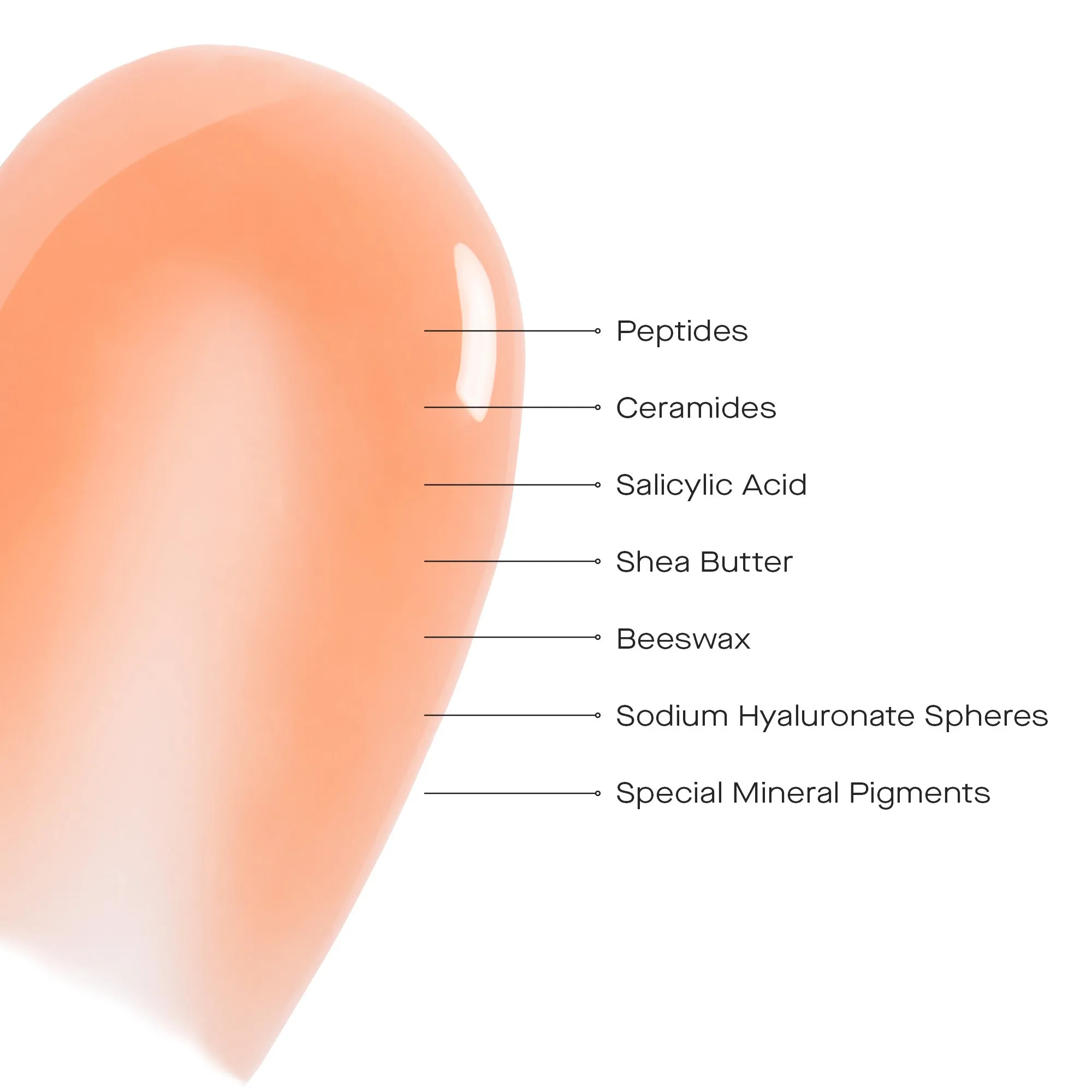 The Plasma Lip Compound